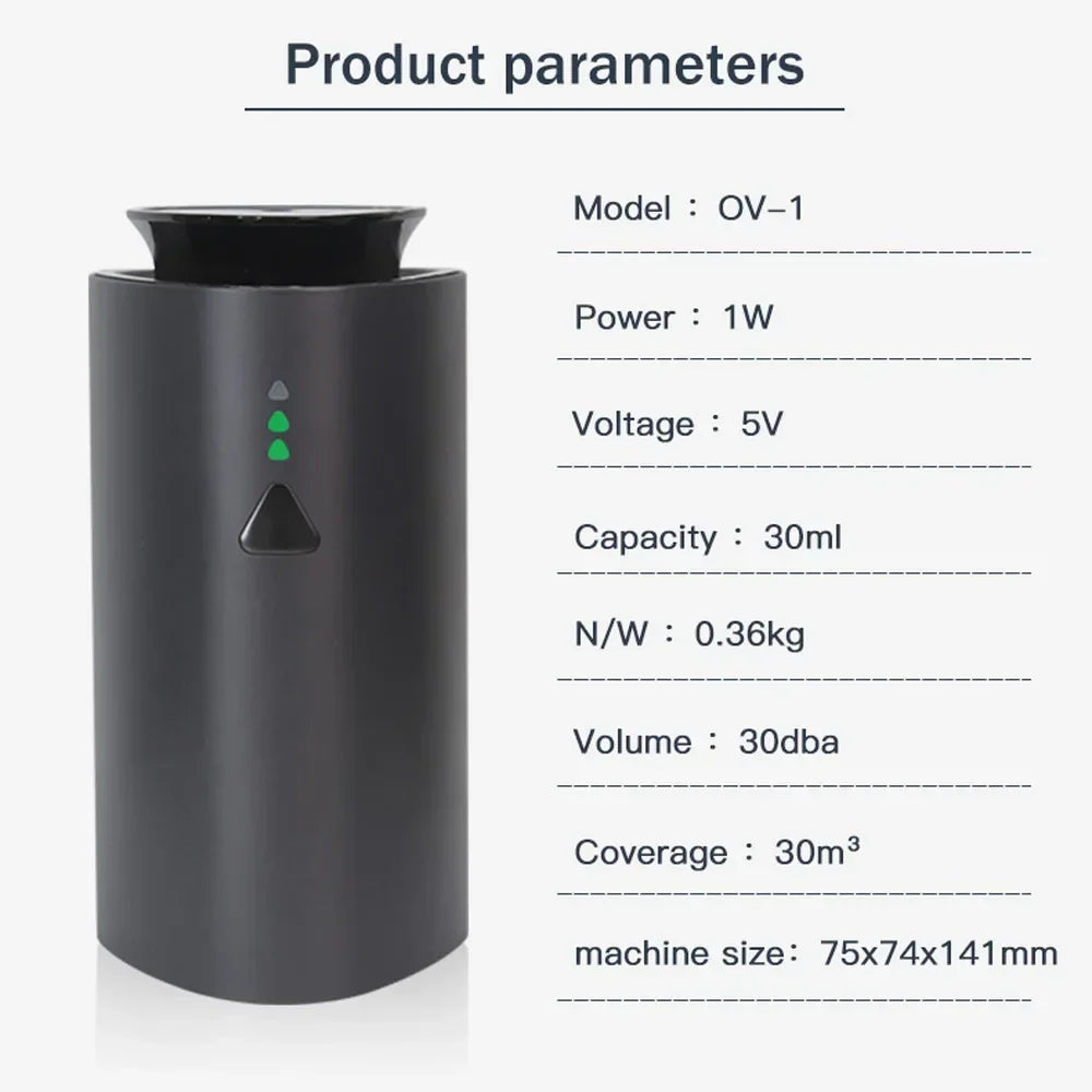 Premium Car Aroma Diffuser
