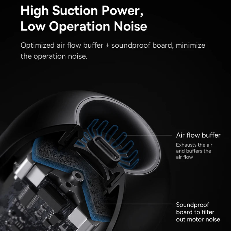 Baseus A2Pro – Cordless Car Vacuum & Air Blower