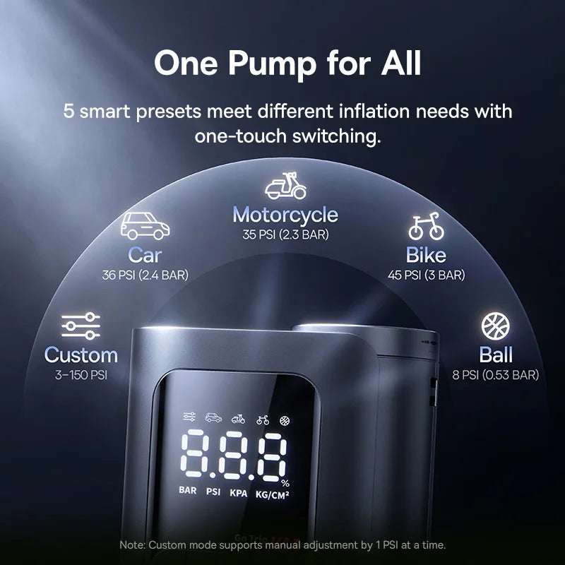 Baseus GoTrip VA1 Max – Cordless Portable Tire Inflator