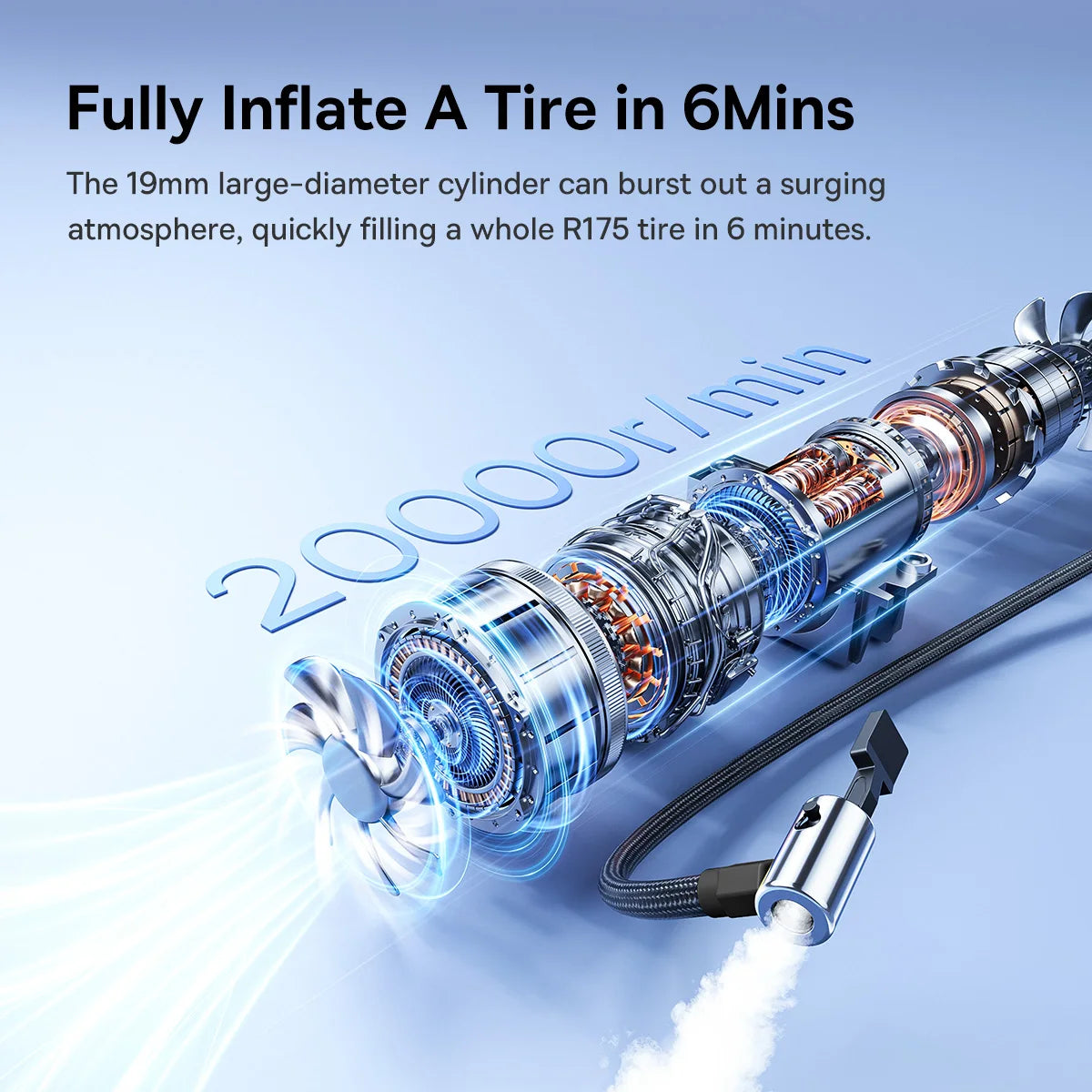 Baseus 2-in-1 Portable Tire Inflator – Cordless & Wired
